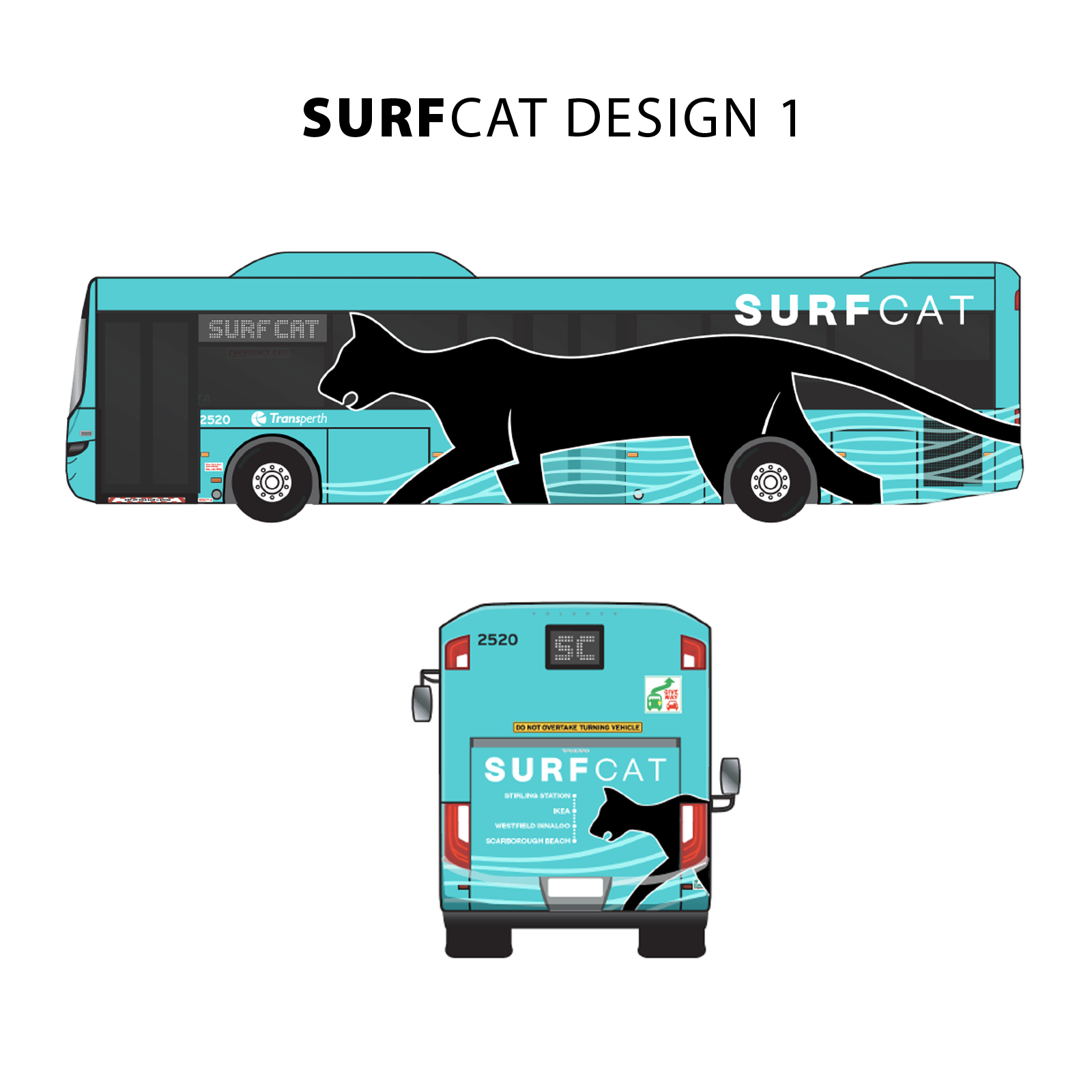 SURFCAT 1